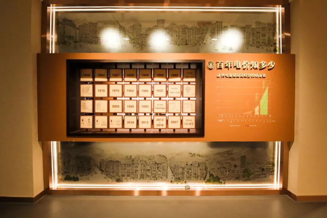 廣州電力展示館8 廣州電力展示館8