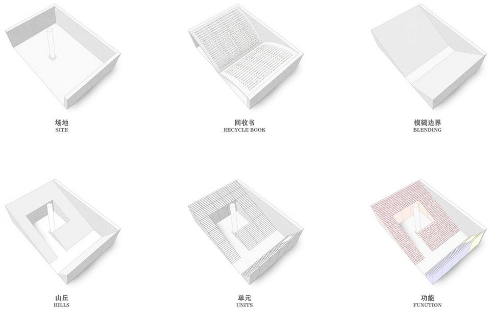 上海展廳設(shè)計(jì)說(shuō)明圖文展示2 上海展廳設(shè)計(jì)說(shuō)明圖文展示2