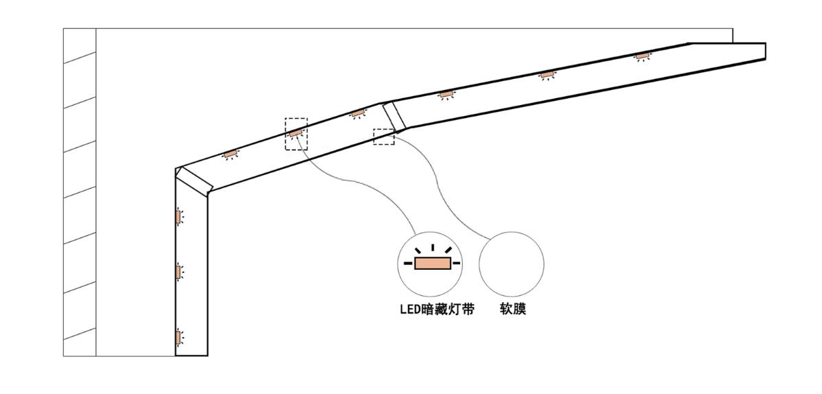 01-2%E9%80%8F%E5%85%89%E8%BD%AF%E8%86%9C%E7%9A%84%E8%BF%90%E7%94%A8-02.jpg 01-2%E9%80%8F%E5%85%89%E8%BD%AF%E8%86%9C%E7%9A%84%E8%BF%90%E7%94%A8-02.jpg